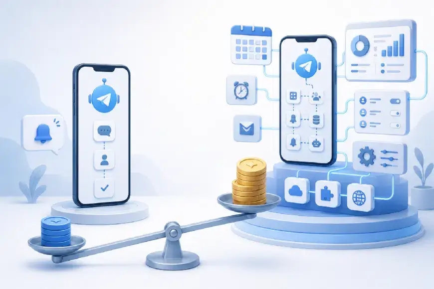 Сколько стоит разработка Telegram-бота